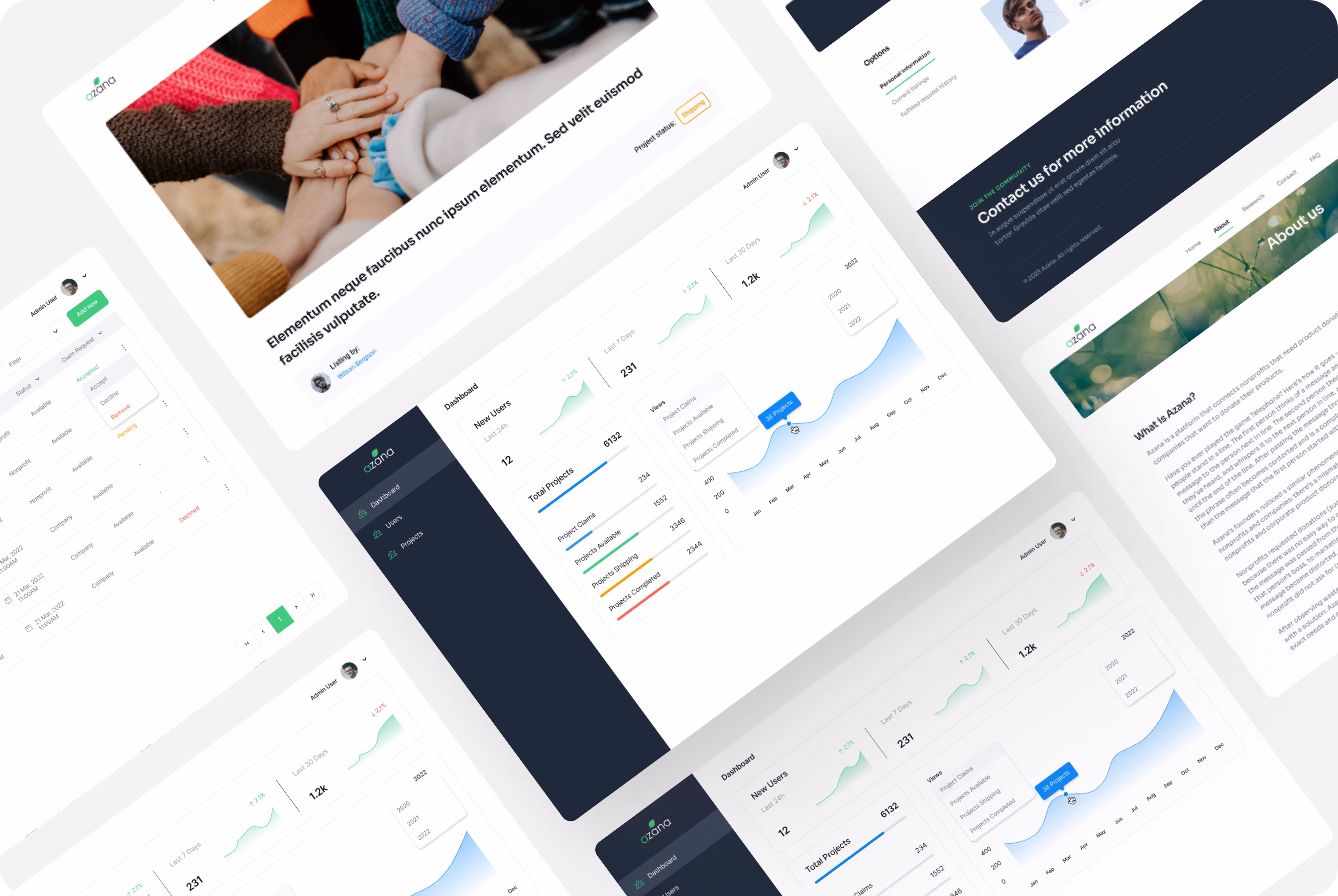 Azana - Nonprofit Supply Connection - 1